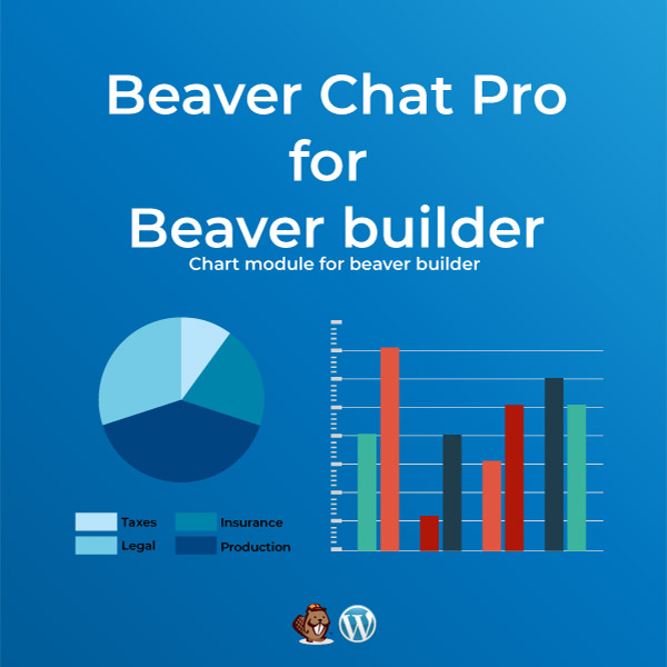 Beaver Chart